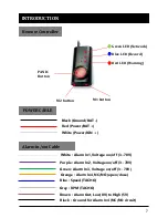 Preview for 7 page of SmartWitness CP4S User Manual