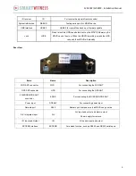 Preview for 4 page of SmartWitness SVC400P Installation Manual