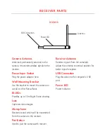 Предварительный просмотр 5 страницы SmartWitness SWC101S User Manual