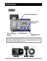 Preview for 7 page of Smarty BX1000 Plus User Manual