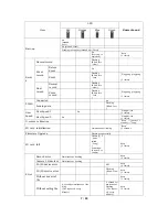 Preview for 7 page of Smarty BX2000 User Manual