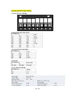 Preview for 13 page of Smarty BX2000 User Manual