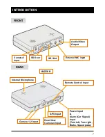 Preview for 7 page of Smarty BX4000 Installation Manual