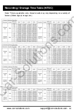 Preview for 49 page of Smarty BX4000 User Manual