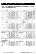 Preview for 50 page of Smarty BX4000 User Manual