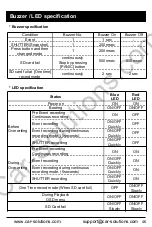 Preview for 51 page of Smarty BX4000 User Manual