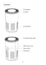 Preview for 5 page of SMARTZO KJ180F-E02 User Manual