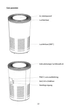 Preview for 13 page of SMARTZO KJ180F-E02 User Manual