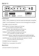 Preview for 5 page of smarvo A-MAX BLUE MONSTER BM106 User Manual