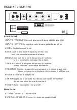 Preview for 6 page of smarvo A-MAX BLUE MONSTER BM106 User Manual