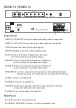 Preview for 7 page of smarvo A-MAX BLUE MONSTER BM106 User Manual