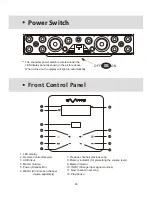 Preview for 7 page of SMATE SM2SB5.1TH150KINMA User Manual