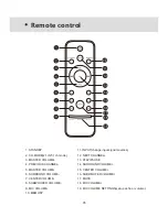 Preview for 8 page of SMATE SM2SB5.1TH150KINMA User Manual