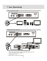 Предварительный просмотр 11 страницы SMATE SM2SB5.1TH150KINMA User Manual