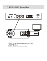 Предварительный просмотр 13 страницы SMATE SM2SB5.1TH150KINMA User Manual