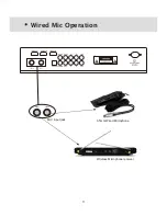 Preview for 14 page of SMATE SM2SB5.1TH150KINMA User Manual