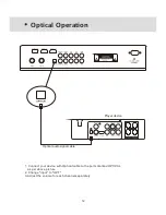 Preview for 15 page of SMATE SM2SB5.1TH150KINMA User Manual