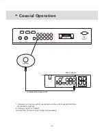 Предварительный просмотр 16 страницы SMATE SM2SB5.1TH150KINMA User Manual