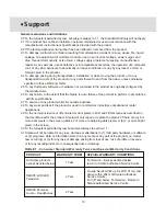 Preview for 22 page of SMATE SM2SB5.1TH150KINMA User Manual