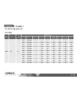 Preview for 86 page of SMAX Technology GB1 User Manual