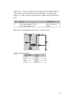 Предварительный просмотр 66 страницы SMAX Technology SIU7323 User Manual