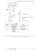 Предварительный просмотр 67 страницы SMAY iSWAY-FC Operation And Maintenance Manual