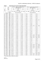 Preview for 6 page of SMAY SCD Operation And Maintenance Manual