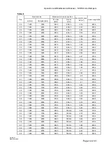 Preview for 12 page of SMAY SCD Operation And Maintenance Manual