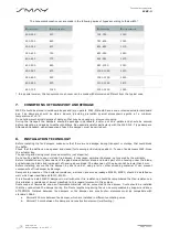 Preview for 16 page of SMAY WKP-O Technical Documentation Manual