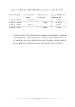 Preview for 4 page of SMB Solar Multiboard Instructions For The Use