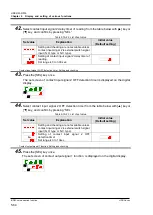 Preview for 116 page of SMC Corporation HRS030-A-20 series Original Instructions Manual