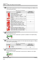 Preview for 120 page of SMC Corporation HRS030-A-20 series Original Instructions Manual