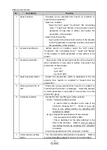 Preview for 20 page of SMC Corporation LEC-BCW Series Operation Manual