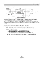 Предварительный просмотр 24 страницы SMC Corporation LECSA series Operation Manual