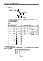 Preview for 46 page of SMC Corporation LECSA series Operation Manual