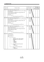 Предварительный просмотр 160 страницы SMC Corporation LECSA series Operation Manual