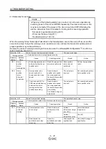 Предварительный просмотр 257 страницы SMC Corporation LECSA series Operation Manual