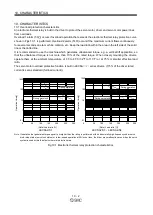 Предварительный просмотр 270 страницы SMC Corporation LECSA series Operation Manual