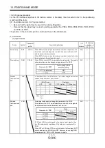 Предварительный просмотр 313 страницы SMC Corporation LECSA series Operation Manual