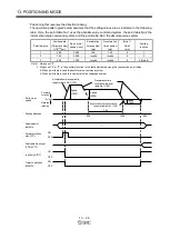 Preview for 334 page of SMC Corporation LECSA series Operation Manual