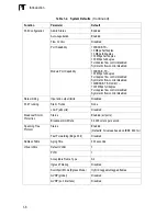 Preview for 26 page of SMC Networks 100BASE-TX Management Manual