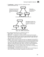 Preview for 133 page of SMC Networks 100BASE-TX Management Manual