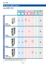 Preview for 4 page of SMC Networks 11-LEJS Series Instructions Manual