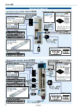 Preview for 6 page of SMC Networks 11-LEJS Series Instructions Manual