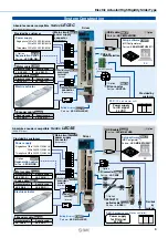 Preview for 7 page of SMC Networks 11-LEJS Series Instructions Manual