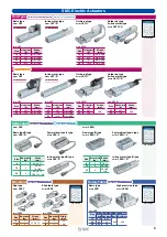 Preview for 9 page of SMC Networks 11-LEJS Series Instructions Manual