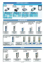 Preview for 10 page of SMC Networks 11-LEJS Series Instructions Manual