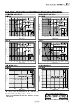 Preview for 13 page of SMC Networks 11-LEJS Series Instructions Manual