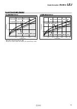 Preview for 15 page of SMC Networks 11-LEJS Series Instructions Manual