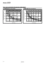 Preview for 18 page of SMC Networks 11-LEJS Series Instructions Manual